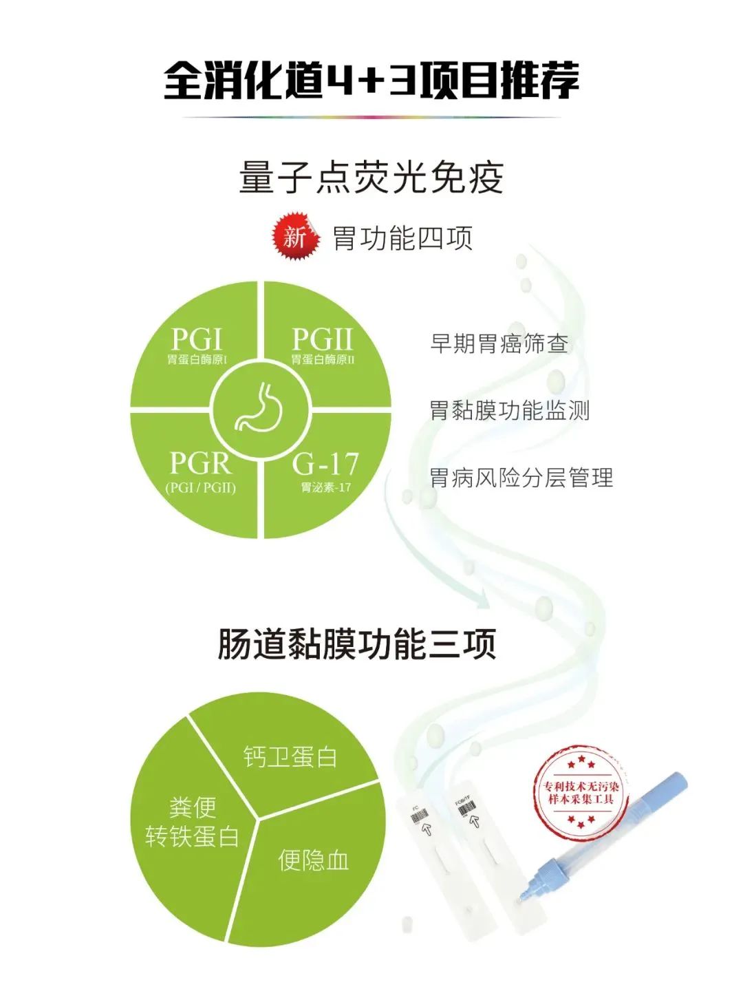 北京美康基因与您相约2022南昌CACLP博览会(图6)