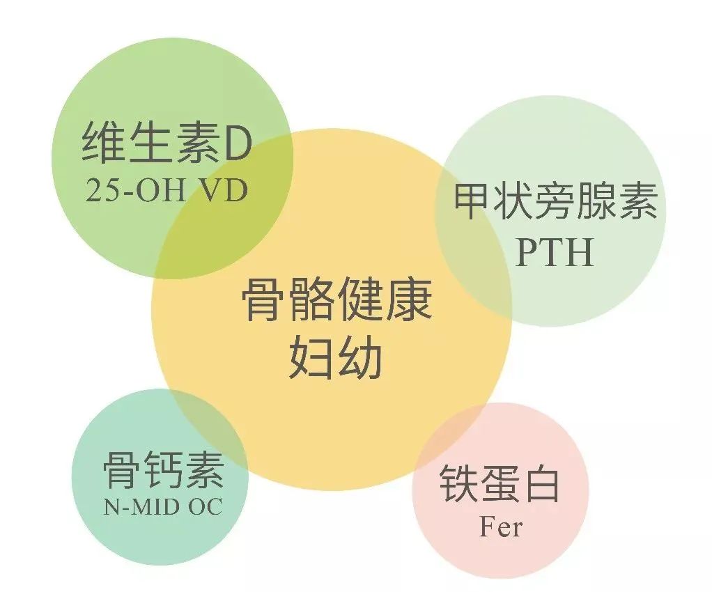 北京美康基因与您相约2022南昌CACLP博览会(图9)